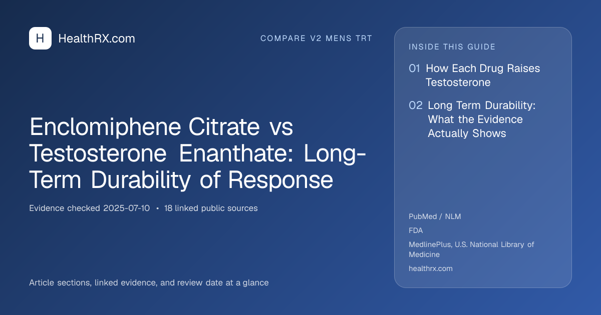 Evidence overview for Enclomiphene Citrate vs Testosterone Enanthate: Long-Term Durability of Response