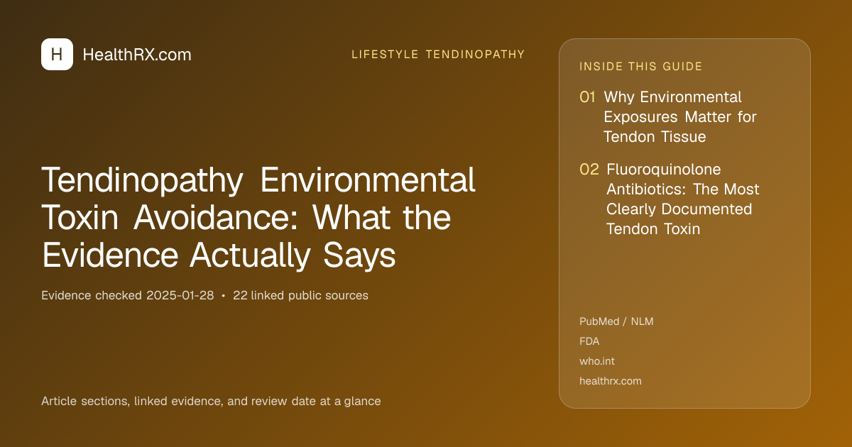 Evidence overview for Tendinopathy Environmental Toxin Avoidance: What the Evidence Actually Says