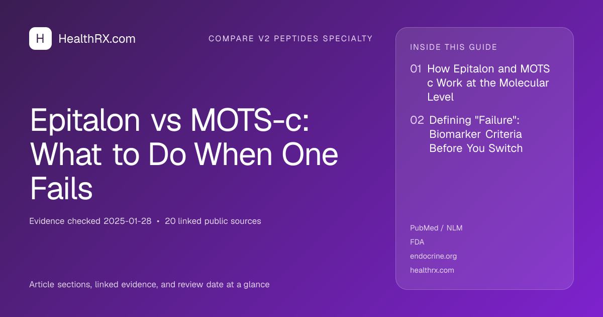 Evidence overview for Epitalon vs MOTS-c: What to Do When One Fails