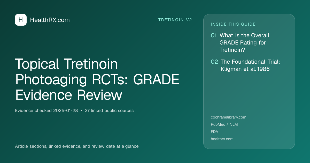 Evidence overview for tretinoin v2: Topical Tretinoin Photoaging RCTs: GRADE Evidence Review