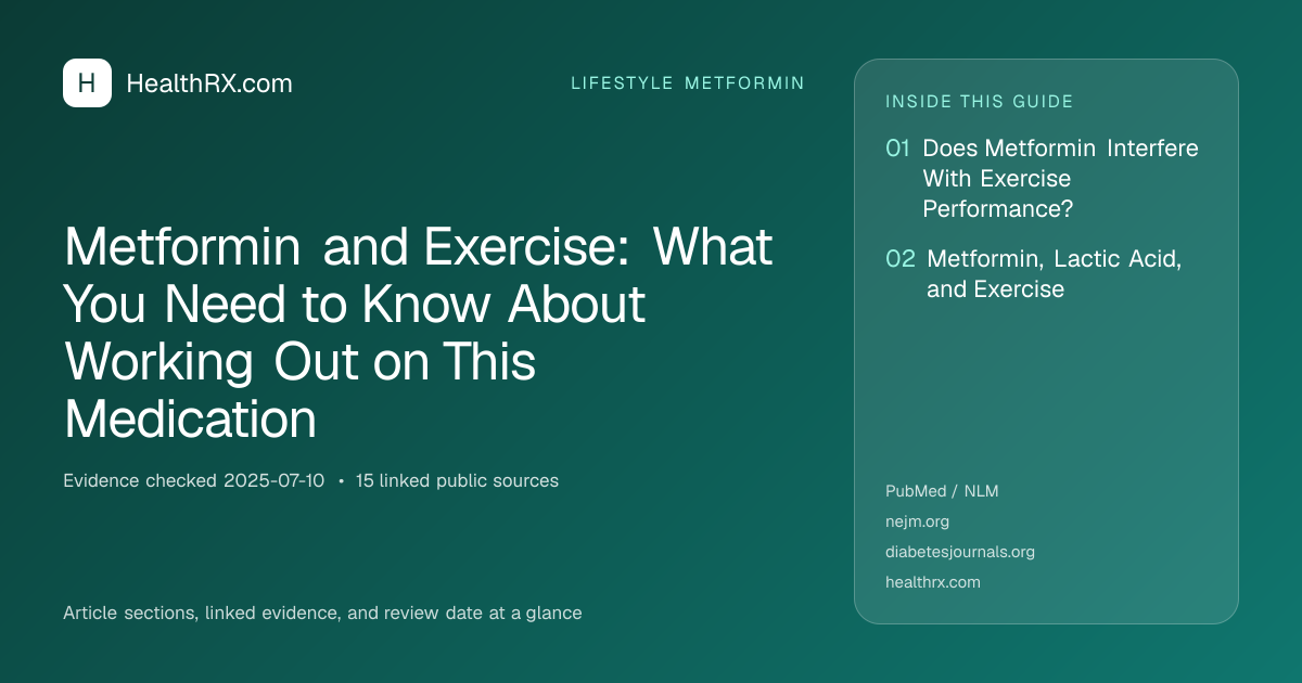 Evidence overview for lifestyle metformin: Metformin and Exercise: What You Need to Know About Working Out on This Medication