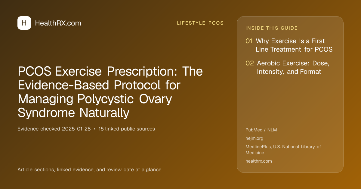 Evidence overview for lifestyle pcos: PCOS Exercise Prescription: The Evidence-Based Protocol for Managing Polycystic Ovary Syndrome Naturally