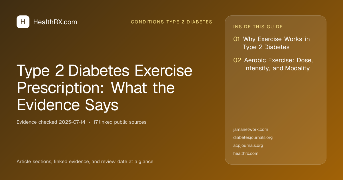 Evidence overview for Type 2 Diabetes Exercise Prescription: What the Evidence Says