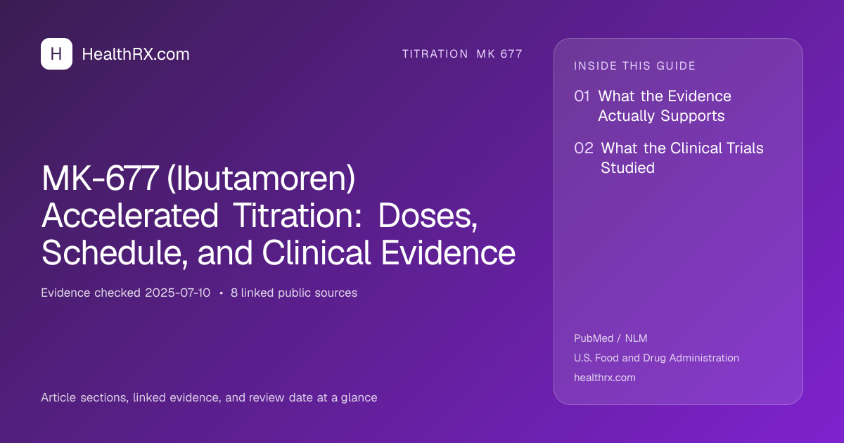 Evidence overview for titration mk 677: MK-677 (Ibutamoren) Accelerated Titration: Doses, Schedule, and Clinical Evidence
