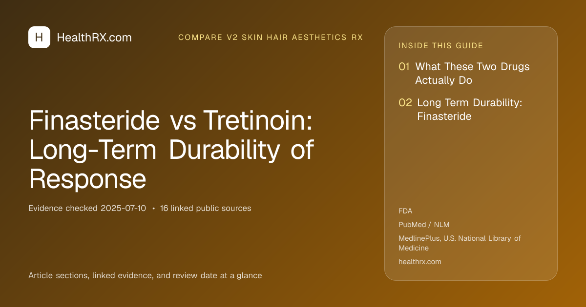 Evidence overview for compare v2 skin hair aesthetics rx: Finasteride vs Tretinoin: Long-Term Durability of Response