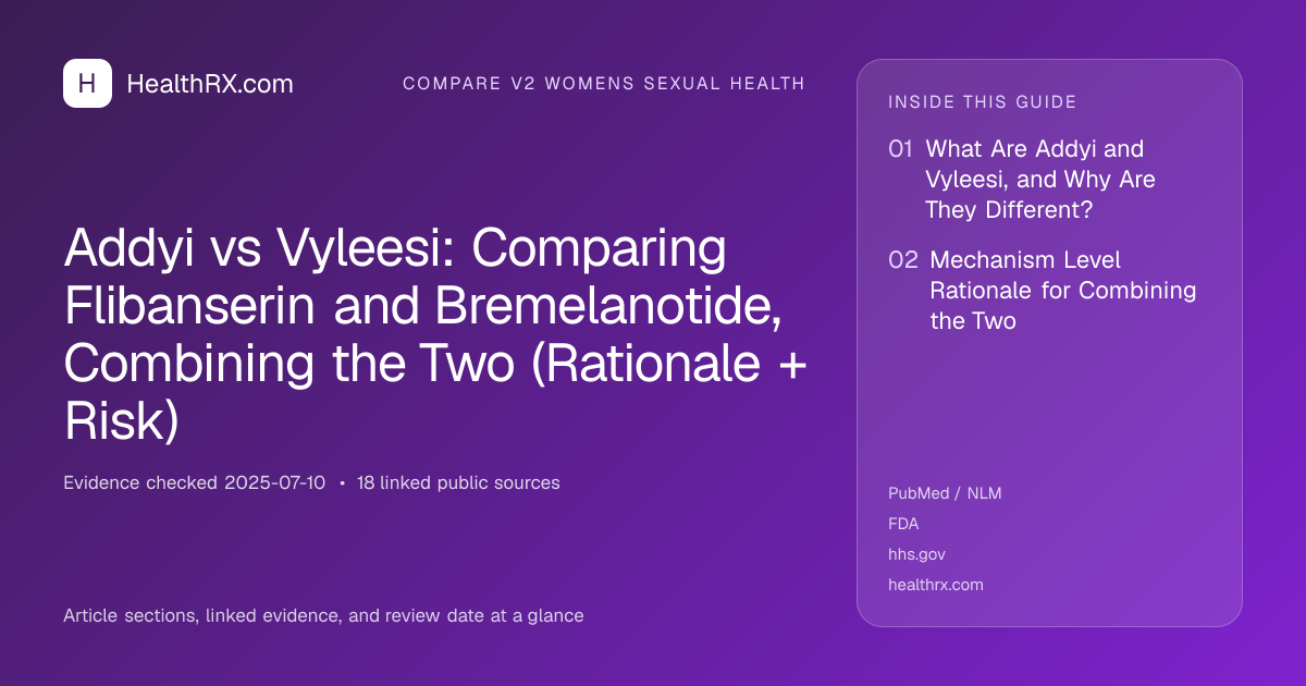 Evidence overview for Addyi vs Vyleesi: Comparing Flibanserin and Bremelanotide, Combining the Two (Rationale + Risk)