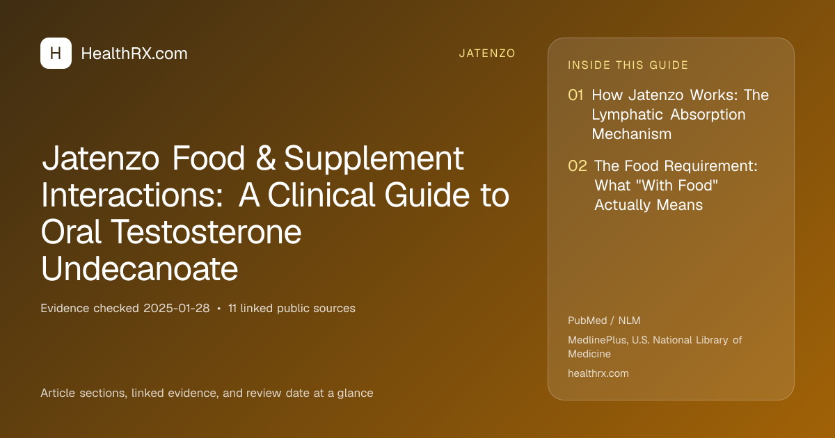 Evidence overview for Jatenzo Food & Supplement Interactions: A Clinical Guide to Oral Testosterone Undecanoate