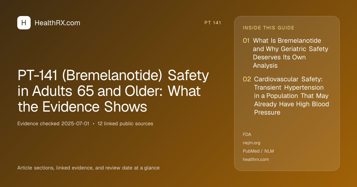Evidence overview for PT-141 (Bremelanotide) Safety in Adults 65 and Older: What the Evidence Shows