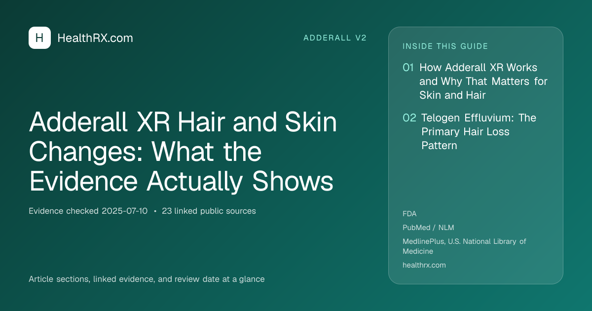 Evidence overview for adderall v2: Adderall XR Hair and Skin Changes: What the Evidence Actually Shows