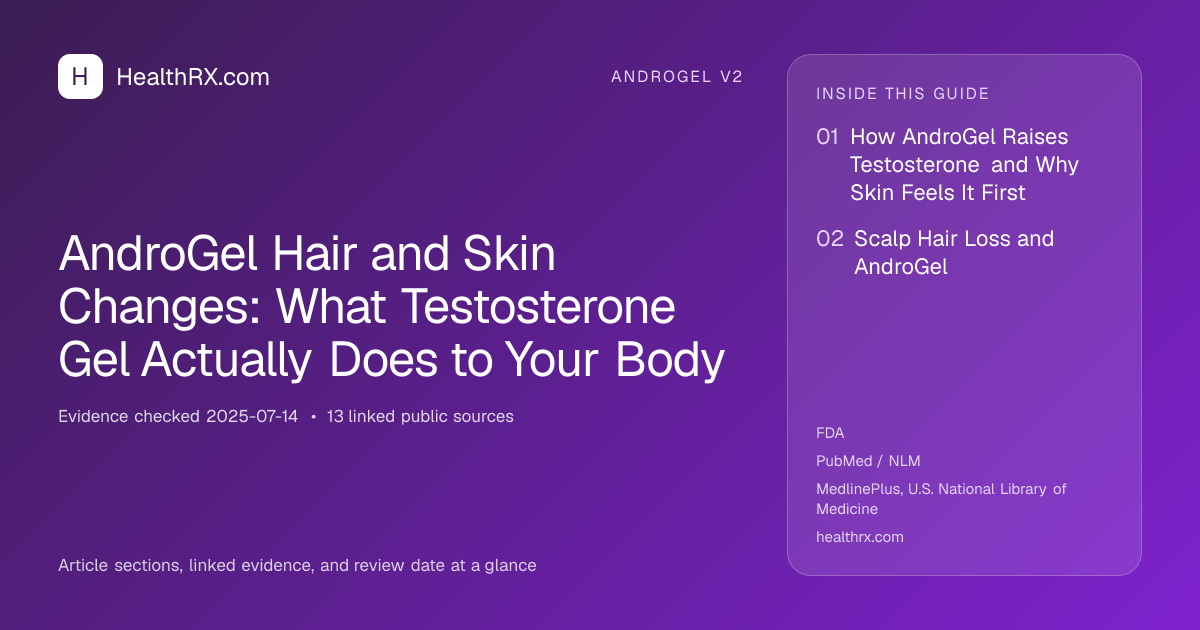 Evidence overview for AndroGel Hair and Skin Changes: What Testosterone Gel Actually Does to Your Body