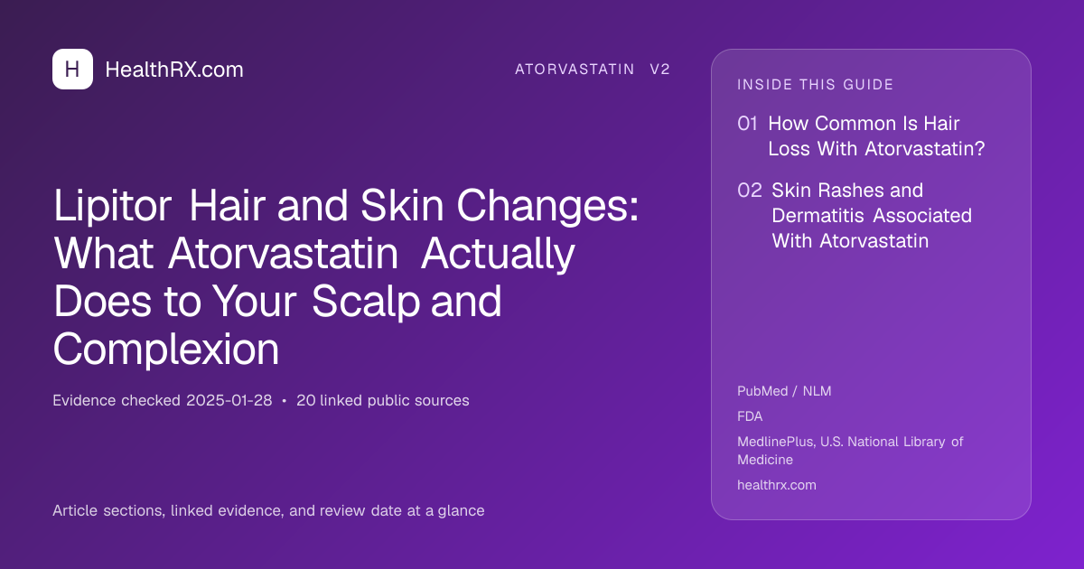 Evidence overview for atorvastatin v2: Lipitor Hair and Skin Changes: What Atorvastatin Actually Does to Your Scalp and Complexion