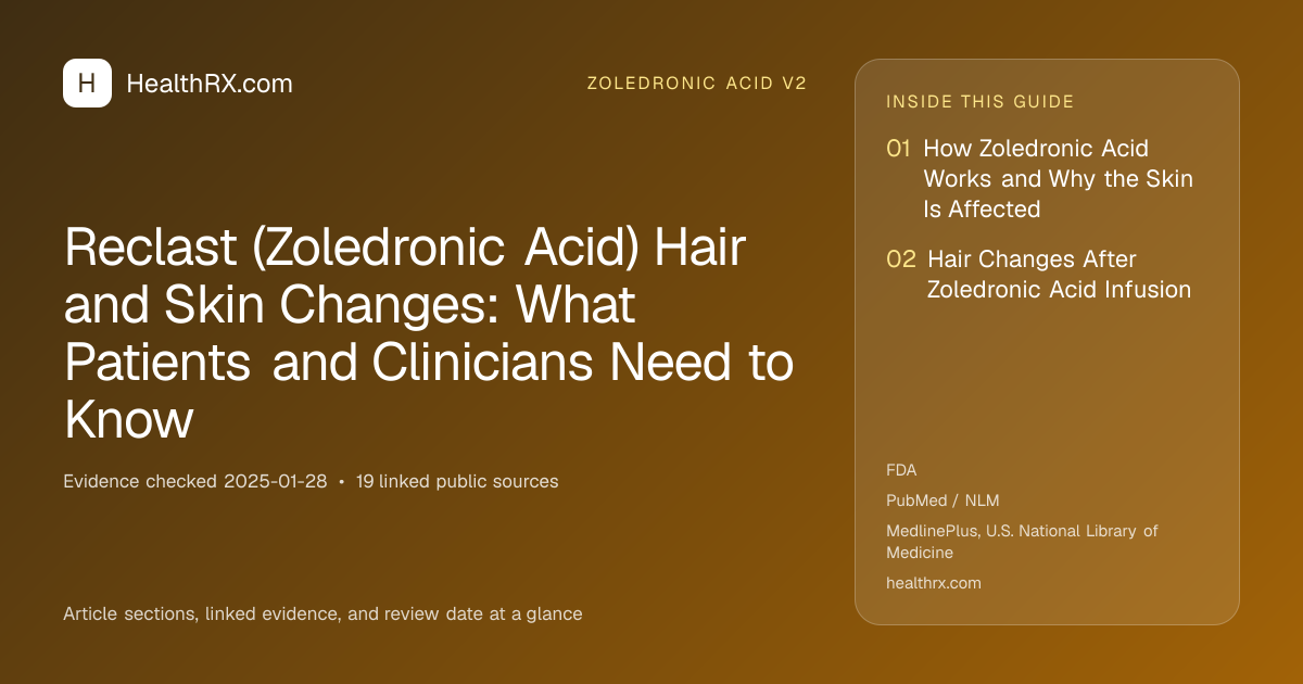 Evidence overview for zoledronic acid v2: Reclast (Zoledronic Acid) Hair and Skin Changes: What Patients and Clinicians Need to Know