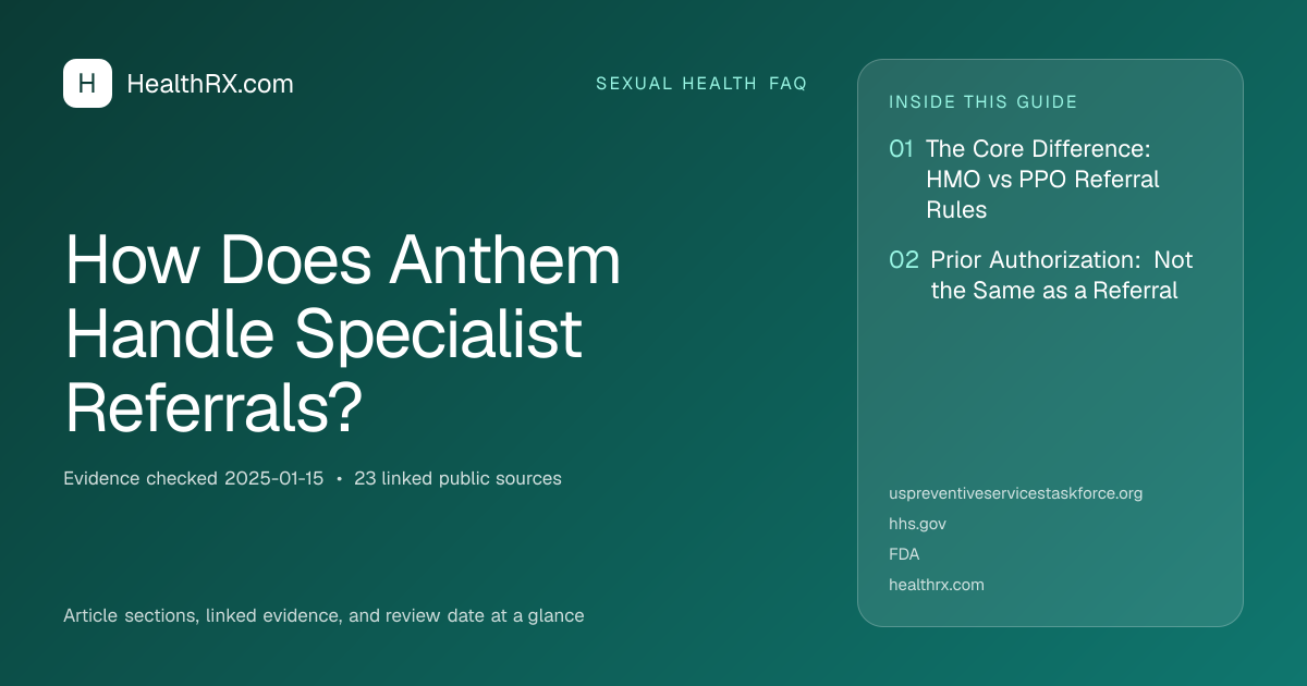 Evidence overview for How Does Anthem Handle Specialist Referrals?