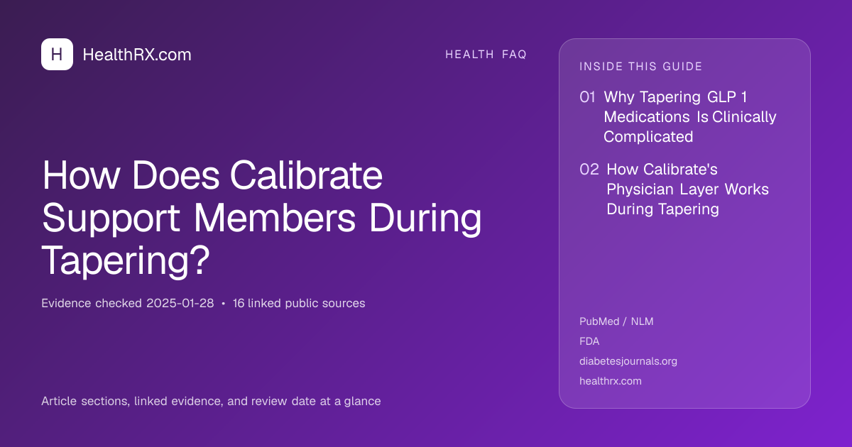 Evidence overview for How Does Calibrate Support Members During Tapering?