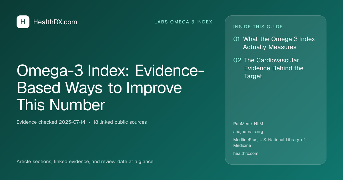 Evidence overview for Omega-3 Index: Evidence-Based Ways to Improve This Number