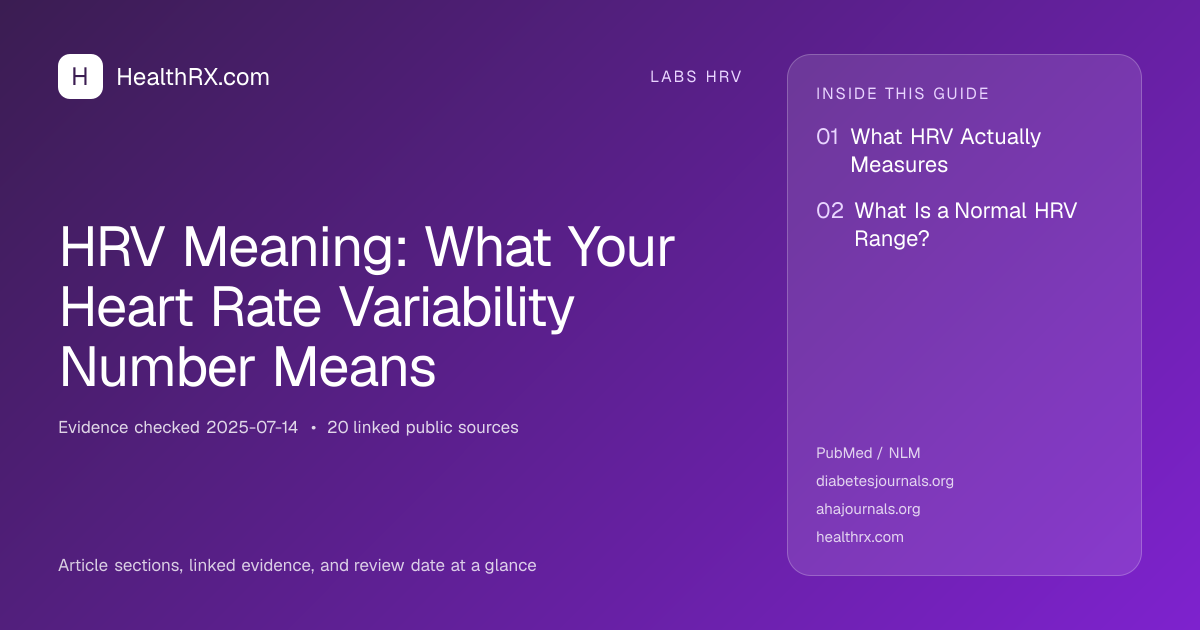 Evidence overview for HRV Meaning: What Your Heart Rate Variability Number Means