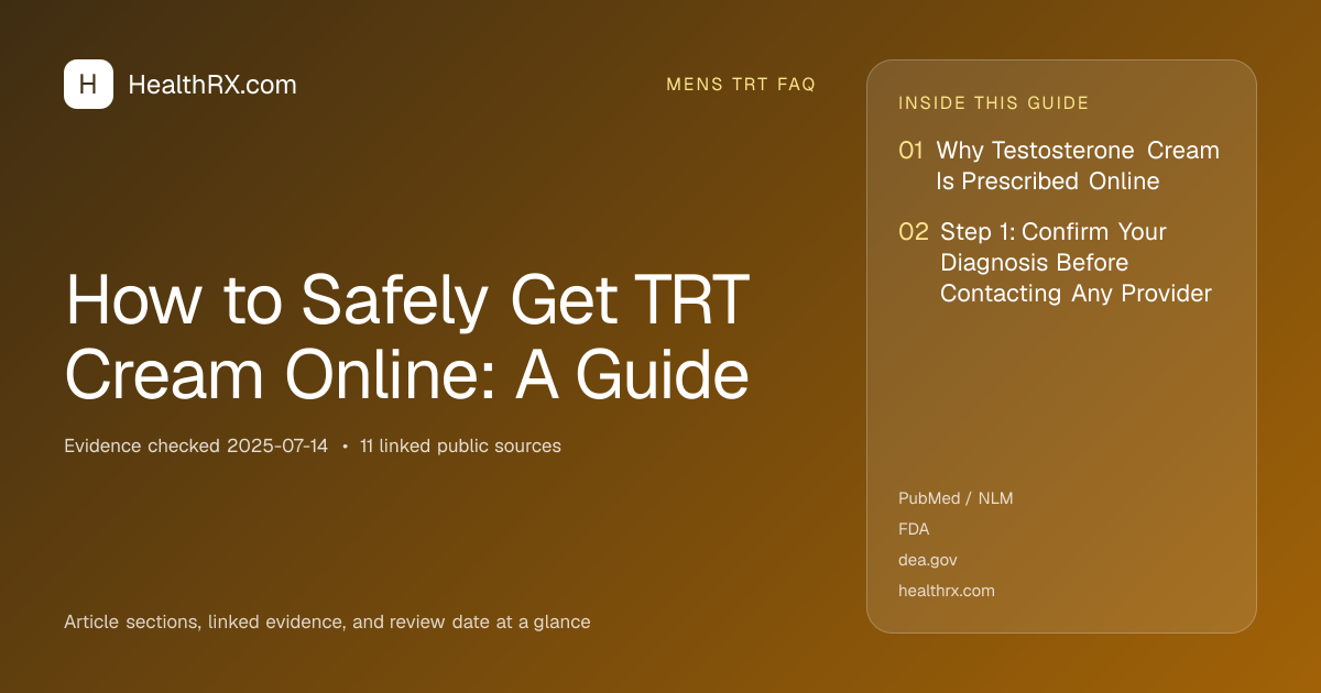 Evidence overview for How to Safely Get TRT Cream Online: A Guide