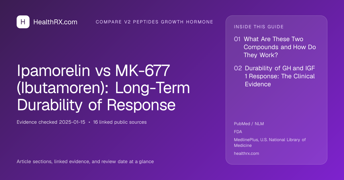 Evidence overview for Ipamorelin vs MK-677 (Ibutamoren): Long-Term Durability of Response
