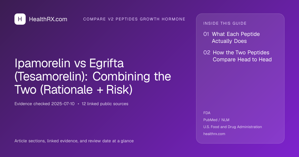 Evidence overview for Ipamorelin vs Egrifta (Tesamorelin): Combining the Two (Rationale + Risk)