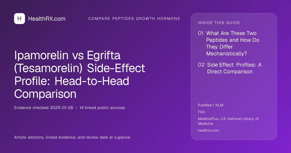 Evidence overview for Ipamorelin vs Egrifta (Tesamorelin) Side-Effect Profile: Head-to-Head Comparison