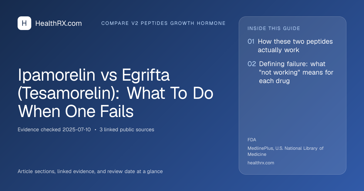 Evidence overview for Ipamorelin vs Egrifta (Tesamorelin): What To Do When One Fails