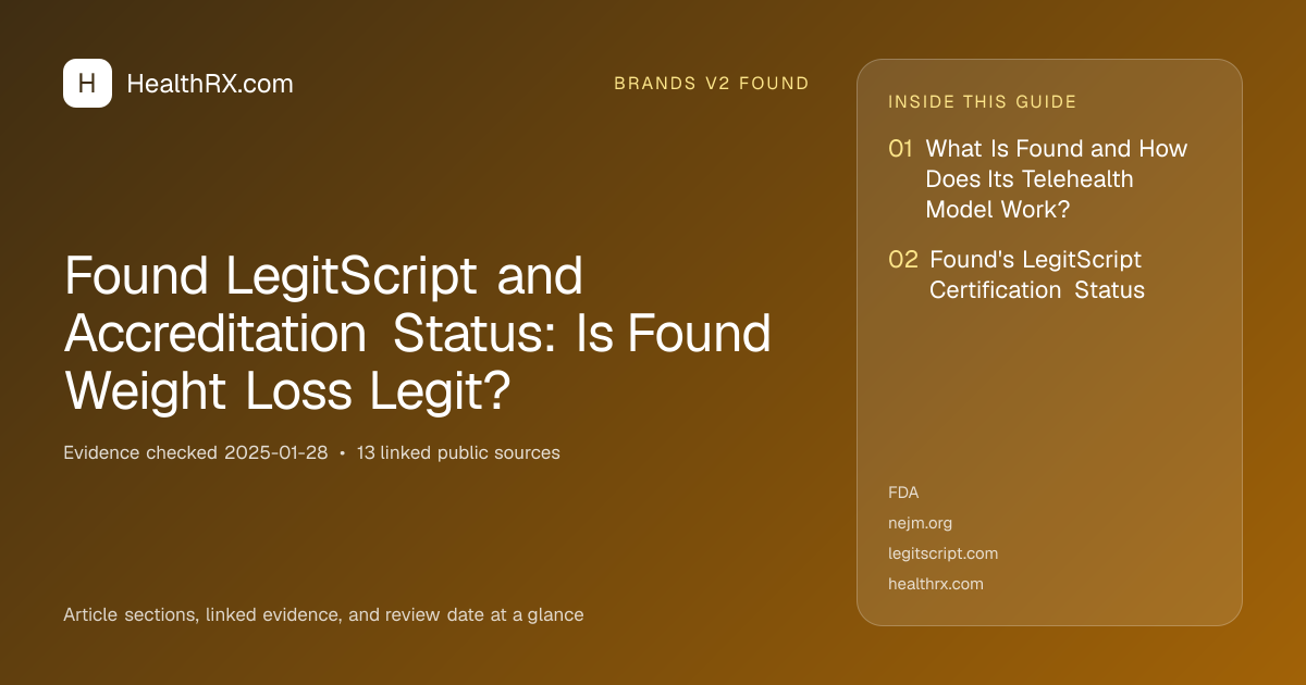 Evidence overview for Found LegitScript and Accreditation Status: Is Found Weight Loss Legit?