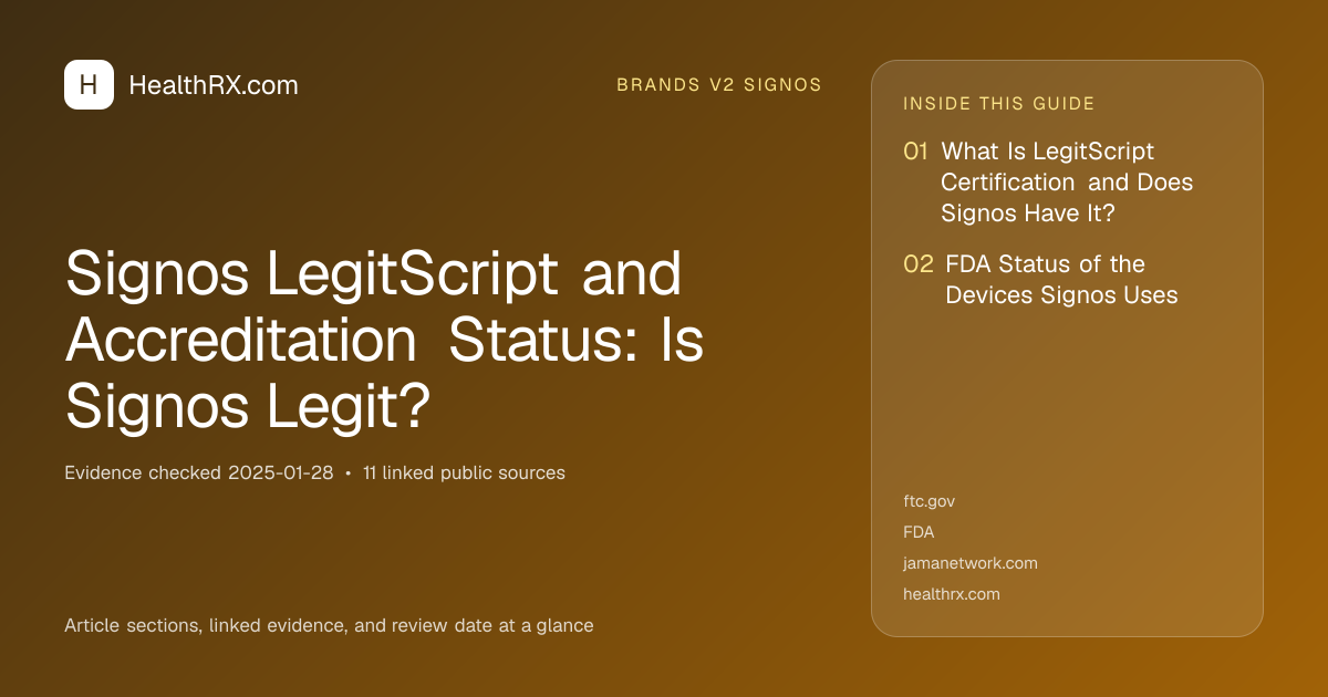 Evidence overview for brands v2 signos: Signos LegitScript and Accreditation Status: Is Signos Legit?