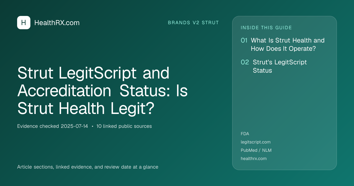 Evidence overview for brands v2 strut: Strut LegitScript and Accreditation Status: Is Strut Health Legit?