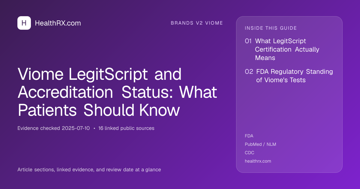Evidence overview for brands v2 viome: Viome LegitScript and Accreditation Status: What Patients Should Know