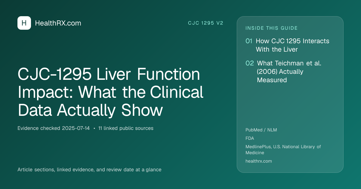 Evidence overview for CJC-1295 Liver Function Impact: What the Clinical Data Actually Show