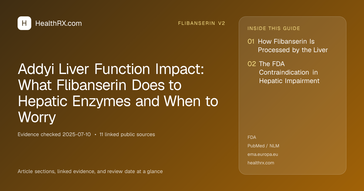 Evidence overview for Addyi Liver Function Impact: What Flibanserin Does to Hepatic Enzymes and When to Worry
