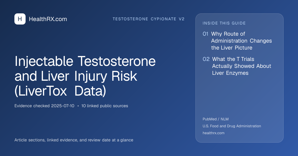 Evidence overview for Injectable Testosterone and Liver Injury Risk (LiverTox Data)