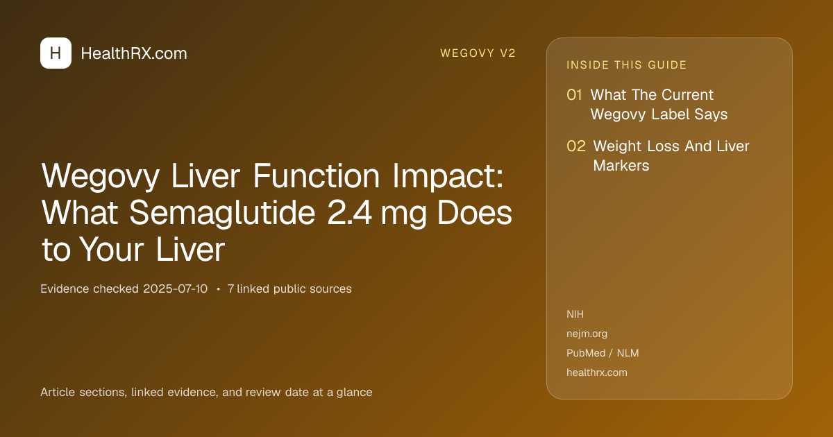 Evidence overview for Wegovy Liver Function Impact: What Semaglutide 2.4 mg Does to Your Liver