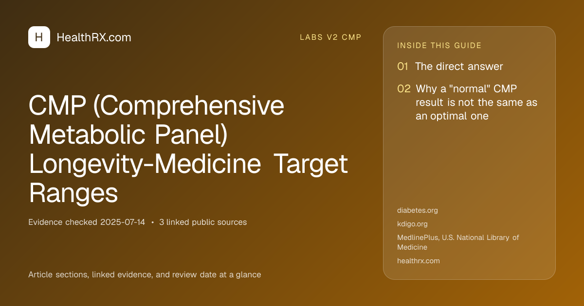 Evidence overview for CMP (Comprehensive Metabolic Panel) Longevity-Medicine Target Ranges