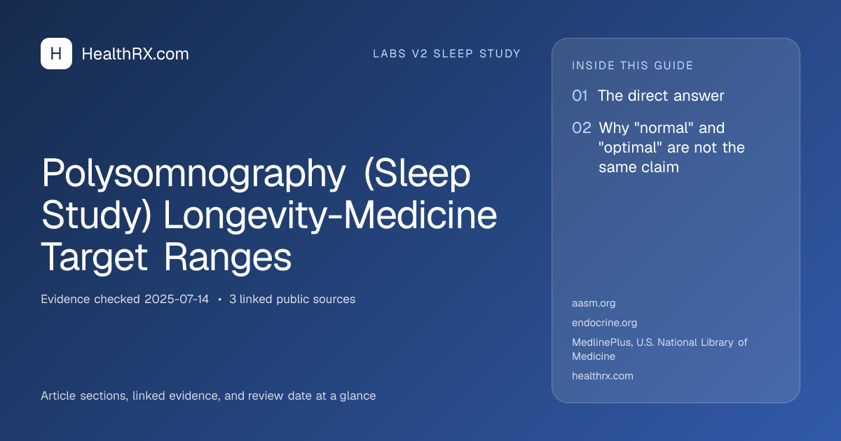 Evidence overview for Polysomnography (Sleep Study) Longevity-Medicine Target Ranges