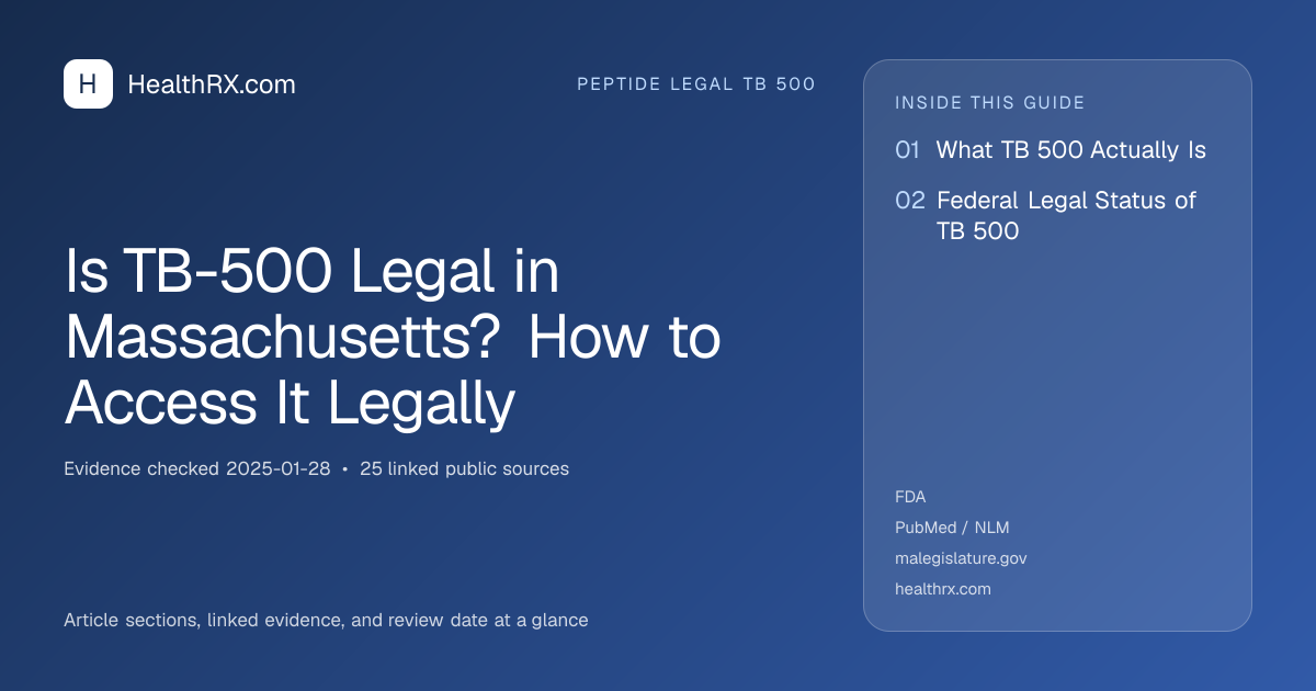 Evidence overview for Is TB-500 Legal in Massachusetts? How to Access It Legally