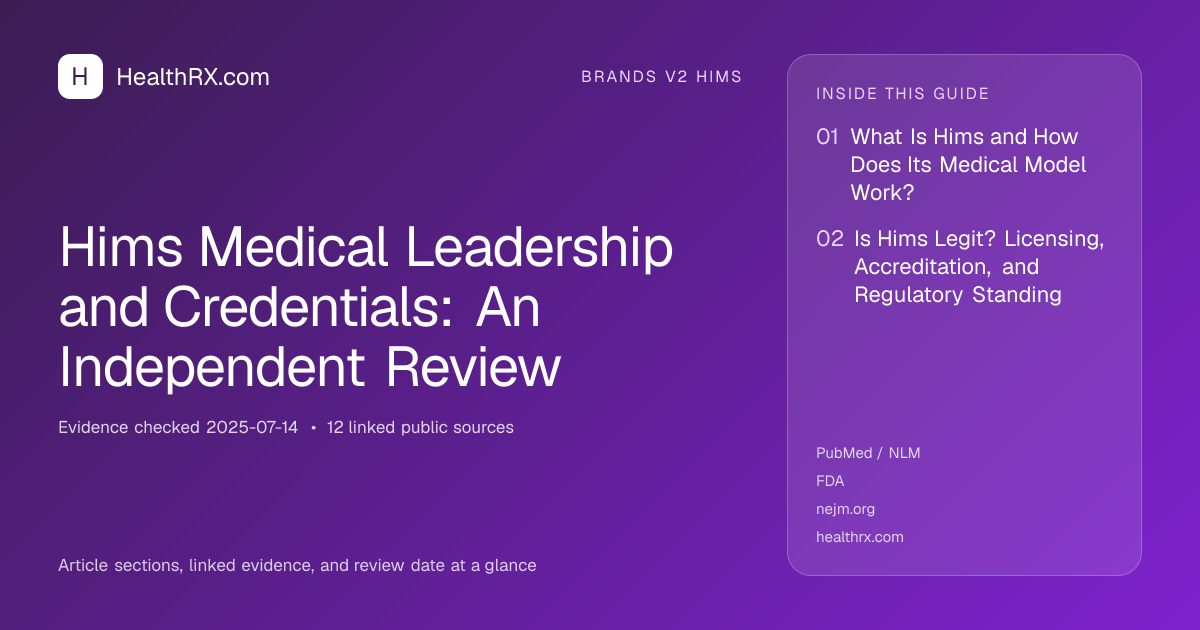 Evidence overview for Hims Medical Leadership and Credentials: An Independent Review