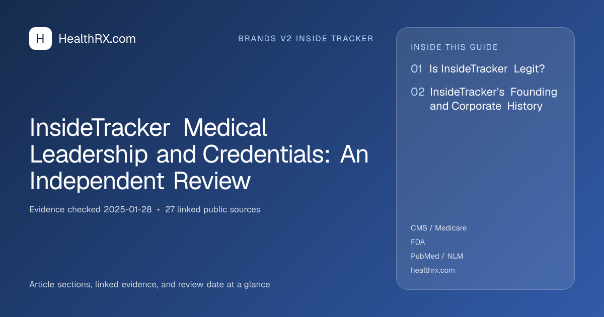 Evidence overview for InsideTracker Medical Leadership and Credentials: An Independent Review