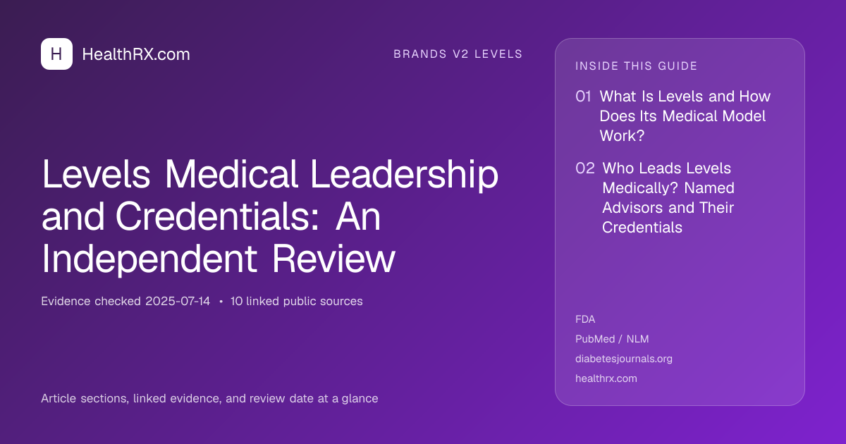 Evidence overview for brands v2 levels: Levels Medical Leadership and Credentials: An Independent Review
