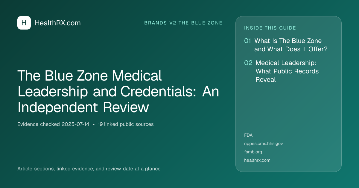 Evidence overview for The Blue Zone Medical Leadership and Credentials: An Independent Review