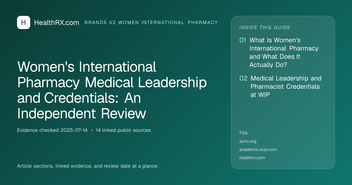 Evidence overview for Women's International Pharmacy Medical Leadership and Credentials: An Independent Review