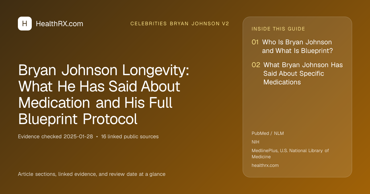 Evidence overview for celebrities bryan johnson v2: Bryan Johnson Longevity: What He Has Said About Medication and His Full Blueprint Protocol