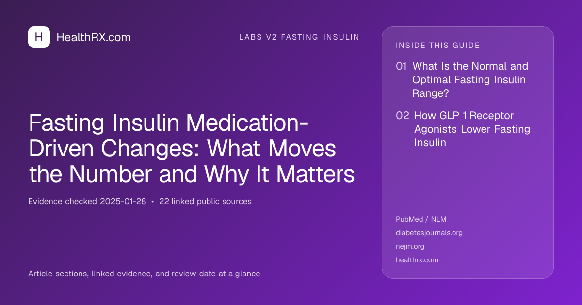 Evidence overview for Fasting Insulin Medication-Driven Changes: What Moves the Number and Why It Matters