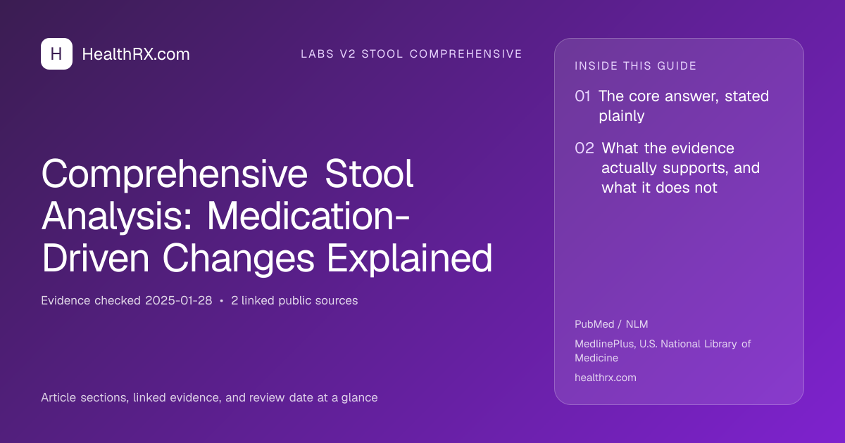 Evidence overview for Comprehensive Stool Analysis: Medication-Driven Changes Explained