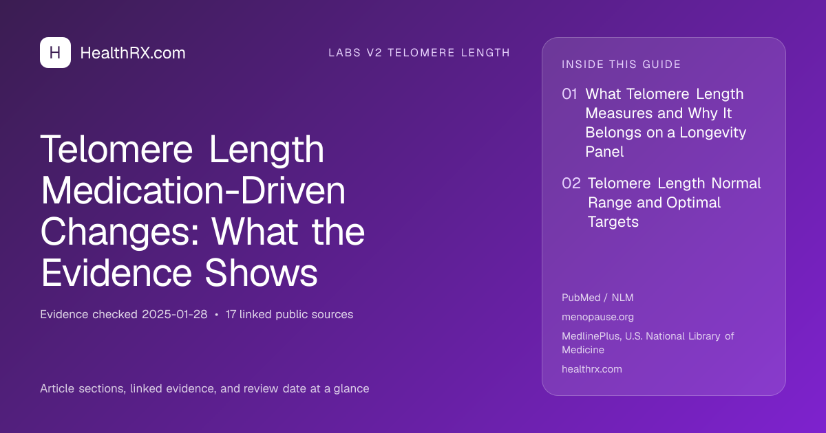 Evidence overview for Telomere Length Medication-Driven Changes: What the Evidence Shows