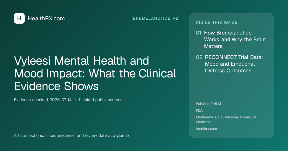 Evidence overview for bremelanotide v2: Vyleesi Mental Health and Mood Impact: What the Clinical Evidence Shows