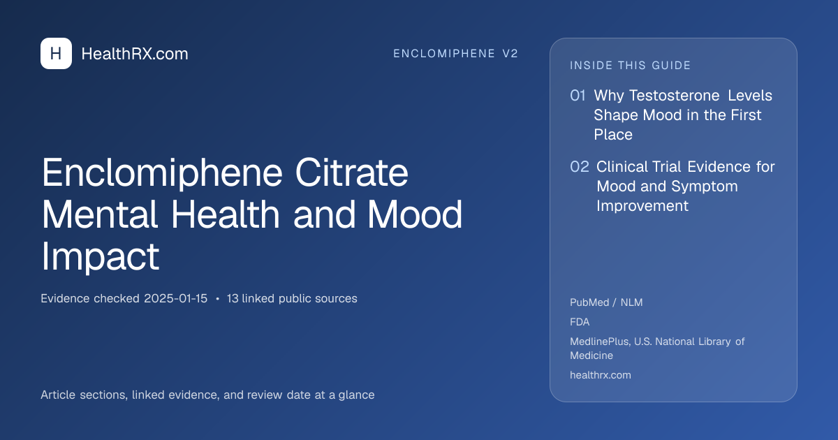 Evidence overview for Enclomiphene Citrate Mental Health and Mood Impact