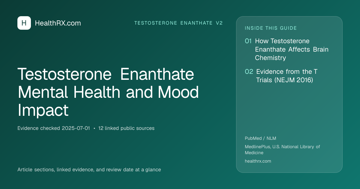 Evidence overview for Testosterone Enanthate Mental Health and Mood Impact