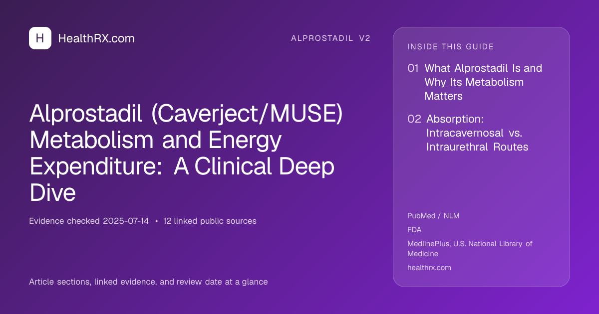 Evidence overview for alprostadil v2: Alprostadil (Caverject/MUSE) Metabolism and Energy Expenditure: A Clinical Deep Dive
