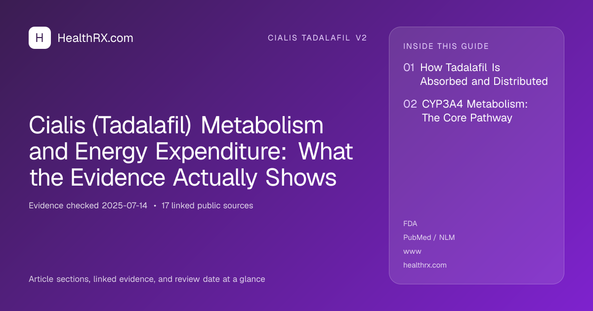Evidence overview for cialis tadalafil v2: Cialis (Tadalafil) Metabolism and Energy Expenditure: What the Evidence Actually Shows